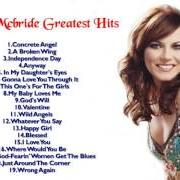 The lyrics SAFE IN THE ARMS OF LOVE of MARTINA MCBRIDE is also present in the album Greatest hits (2001)