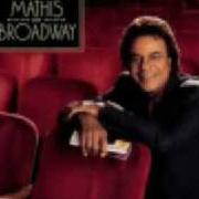 The lyrics I'M COMING HOME of THE SPINNERS is also present in the album The music of johnny mathis: a personal collection