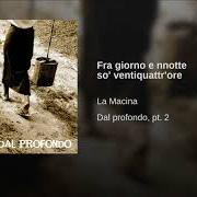 The lyrics STAVO IN BOTTEGA CHE LAVORAVO... of GANG is also present in the album Nel tempo ed oltre, cantando (2004)