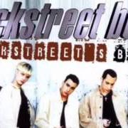 The lyrics SET ADRIFT ON MEMORY BLISS of BACKSTREET BOYS is also present in the album Backstreet's back (1997)