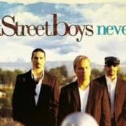 The lyrics CRAWLING BACK TO YOU of BACKSTREET BOYS is also present in the album Never gone (2005)