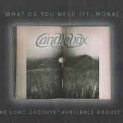 The lyrics NAILS ON A CHALKBOARD of CANDLEBOX is also present in the album The long goodbye (2023)