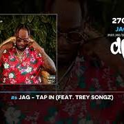 The lyrics TAP IN of CHUBBY JAG is also present in the album 2700 (2018)