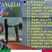The lyrics IL GATTO E LA VOLPE of FIORELLO is also present in the album I miei amici cantautori (cd 1) (2000)