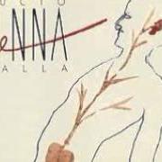 The lyrics DON'T TOUCH ME of LUCIO DALLA is also present in the album Henna (1994)