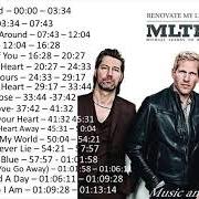 The lyrics MESSAGES of MICHAEL LEARNS TO ROCK is also present in the album Michael learns to rock (debut) (1991)