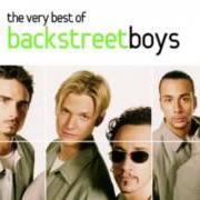 The lyrics I WANT IT THAT WAY of BACKSTREET BOYS is also present in the album Nkotbsb - compilation (2011)
