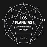 Las canciones del agua