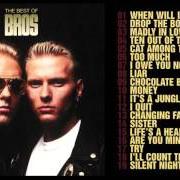 The lyrics WHEN WILL I BE FAMOUS? of BROS is also present in the album Push (1988)