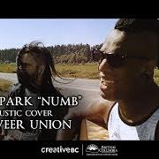 The lyrics NUMB (ACOUSTIC) of THE VEER UNION is also present in the album Decade ii: rock & acoustic (2018)