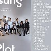 The lyrics THANKS of SEVENTEEN is also present in the album Seventeen special album 'director's cut' (2018)