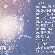 The lyrics ROCKET of SEVENTEEN is also present in the album Teen, age (2017)