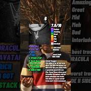 The lyrics RICH of KENNY MASON is also present in the album 6 (2023)