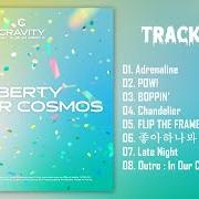The lyrics BOPPIN' of CRAVITY is also present in the album Liberty: in our cosmos (2022)