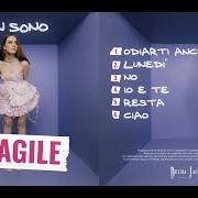 Non sono fragile
