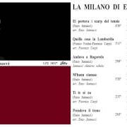 The lyrics PRENDEVA IL TRENO of ENZO JANNACCI is also present in the album La milano di enzo jannacci (1964)