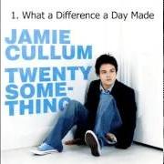 The lyrics I THINK I LOVE of JAMIE CULLUM is also present in the album The pursuit (2009)