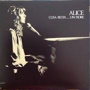 The lyrics ... E RESPIRO of ALICE is also present in the album Cosa resta... un fiore (1978)